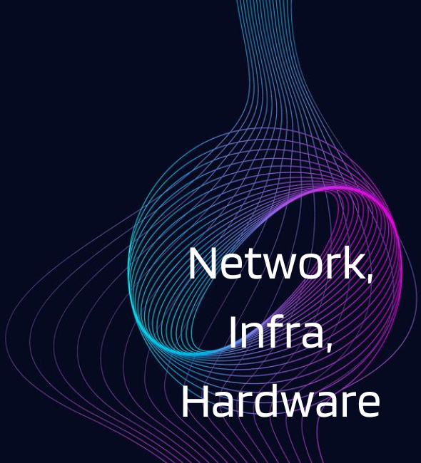 network